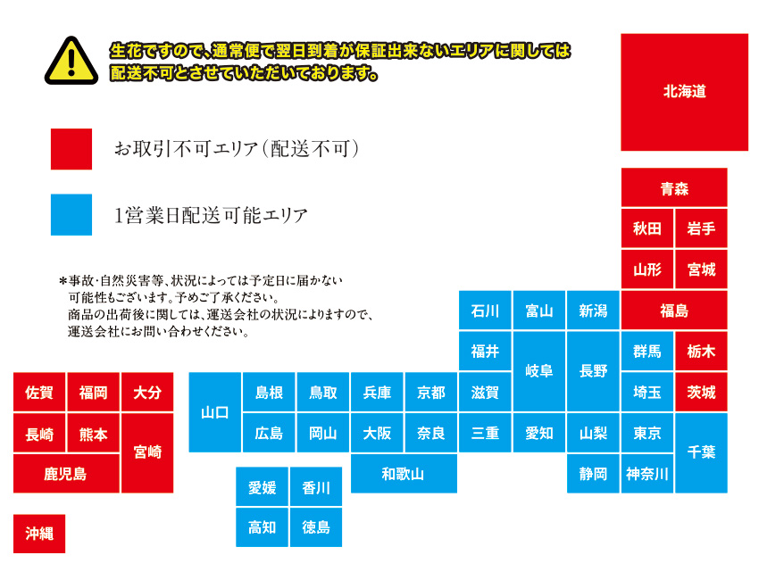 1.代金引換